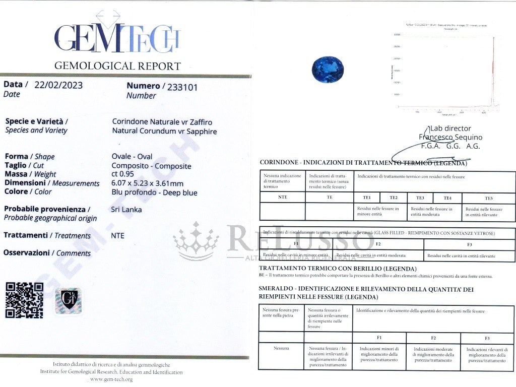 Anello in oro bianco con zaffiro Sri lanka non riscaldato da 0,95ct e diamanti foto19